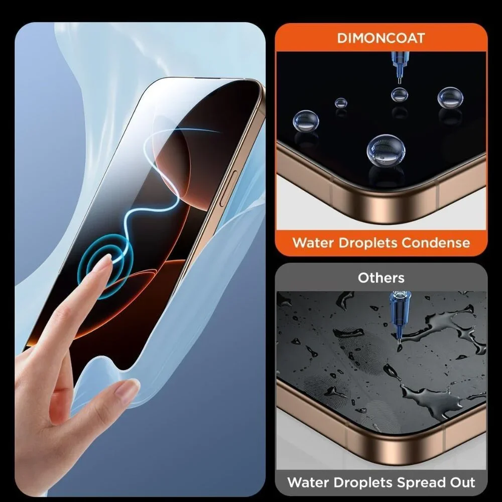 DIMONCOAT Privacy Screen Protectors Military Protection for iPhone 15 Pro